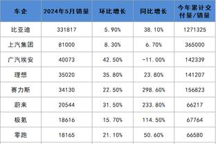 188金宝搏软件下载截图4